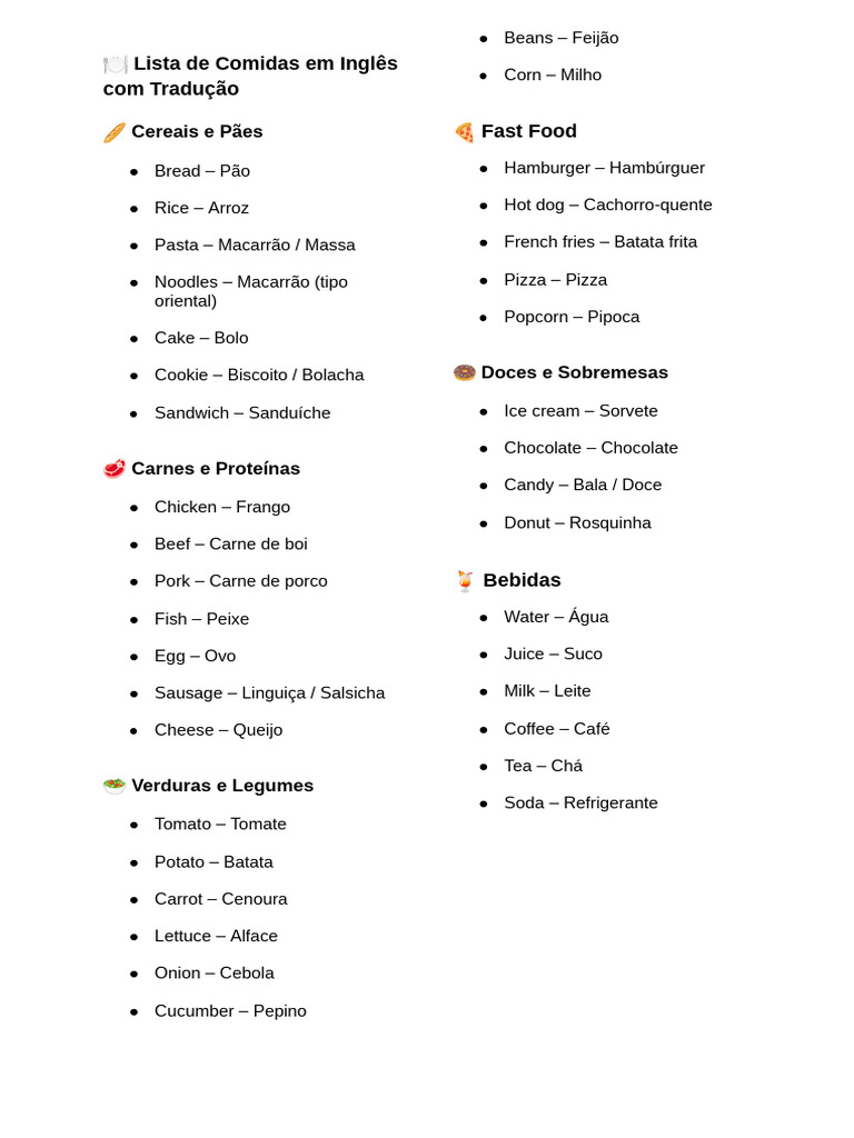 Lista de Comidas em Inglês Com Tradução. | PDF