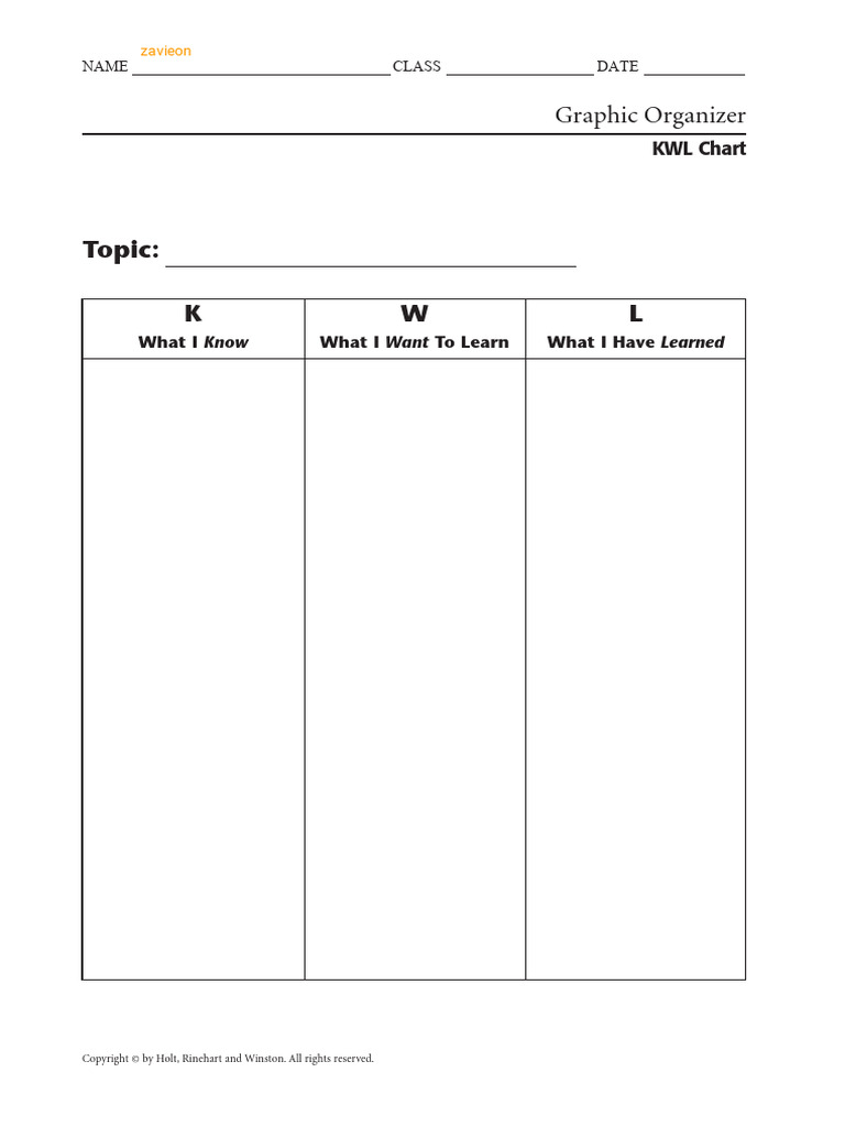 KWL Chart | PDF