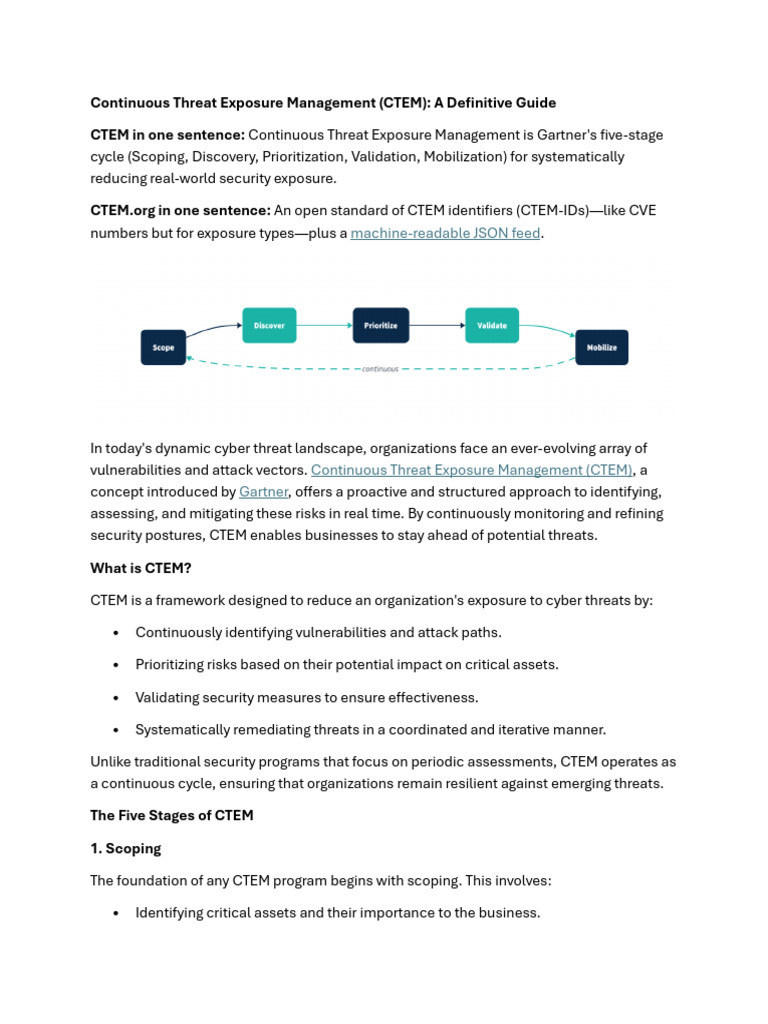Continuous Threat Exposure Management - CTEM.org | PDF | Computer ...