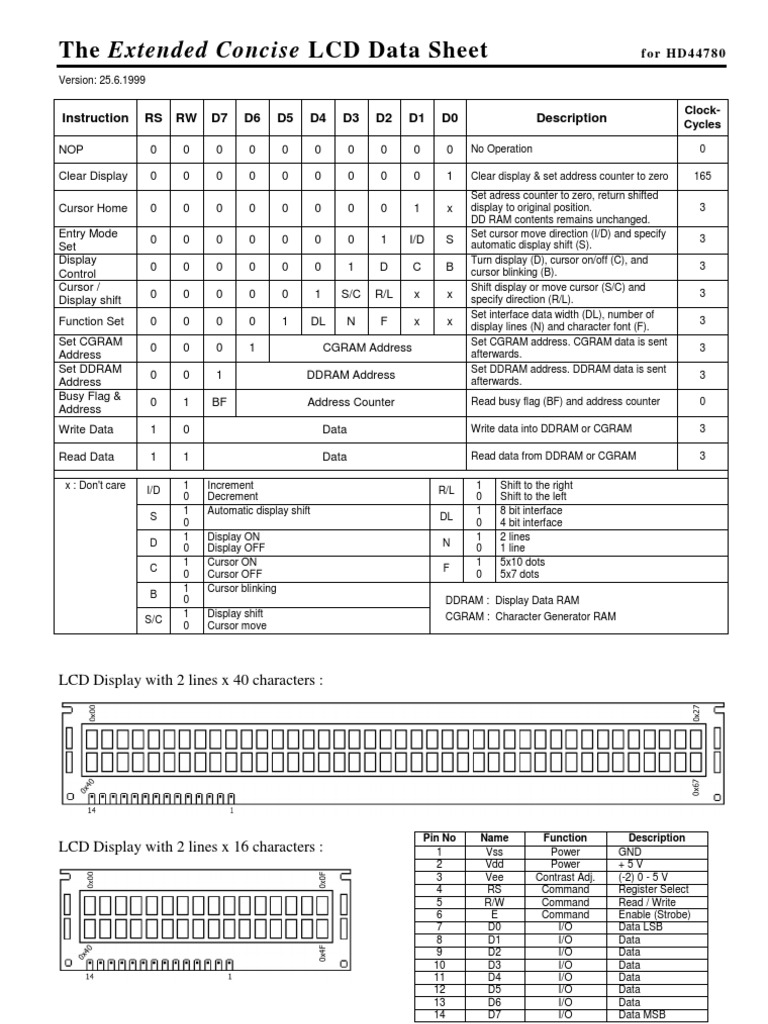 LCD Data Sheet | PDF | Teaching Methods & Materials | Computers