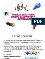 Fuerza Campo Electrico