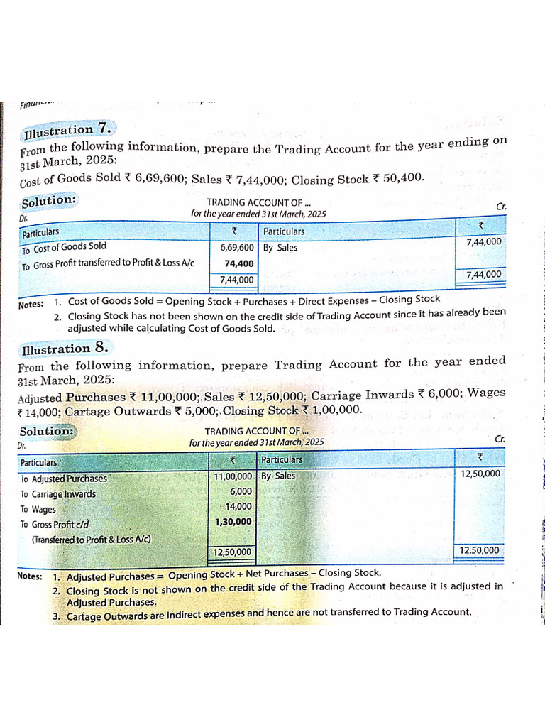 Class 11 Commerce best questions | PDF