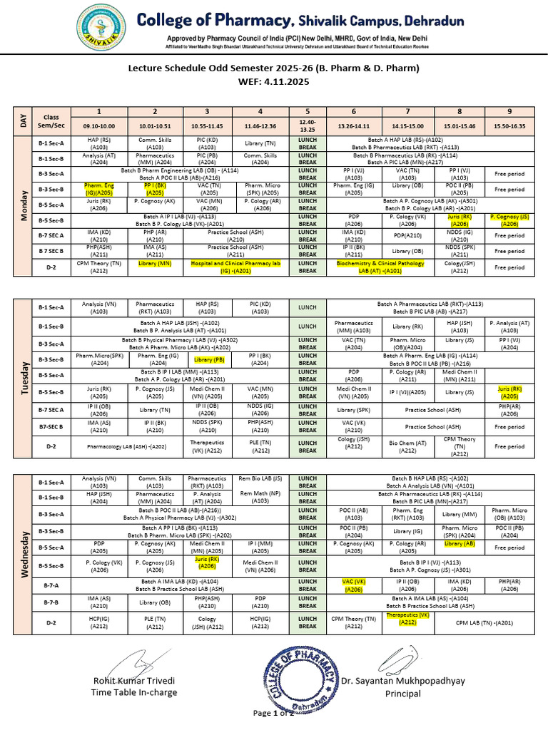 Erp Time Table | PDF | Pharmacology | Pharmacy