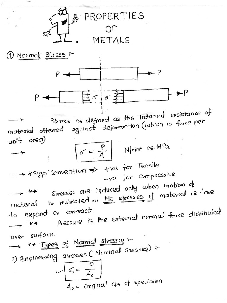 Mos Notes | PDF