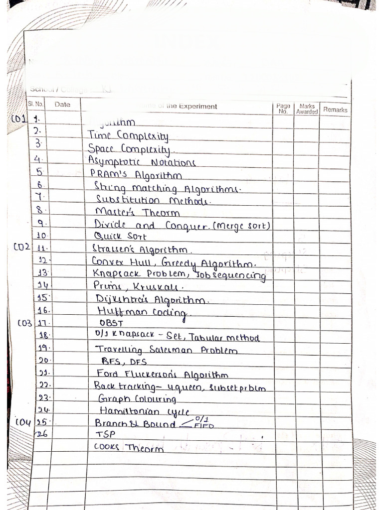 Daa Full Notes | PDF