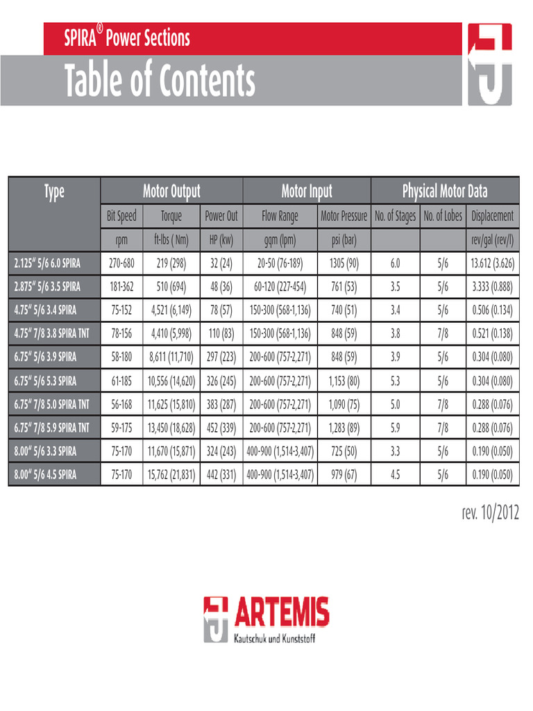 Artemis Motor Overview 2014 | PDF
