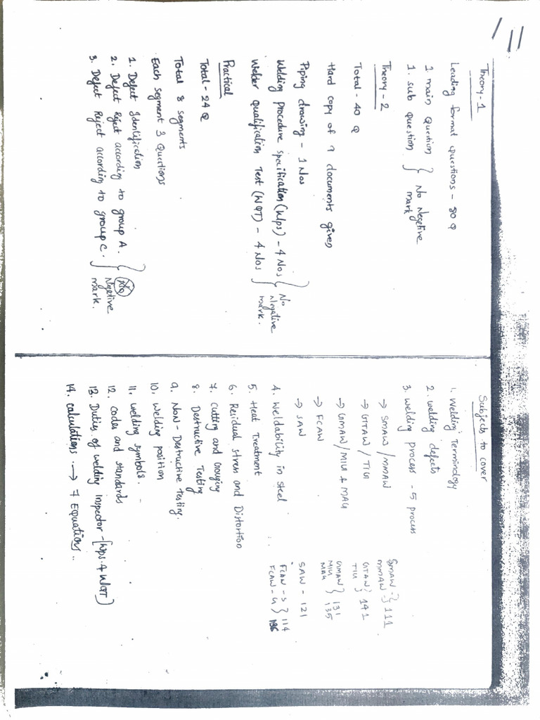 CSWIP 3.1 Handwritten Notes | PDF