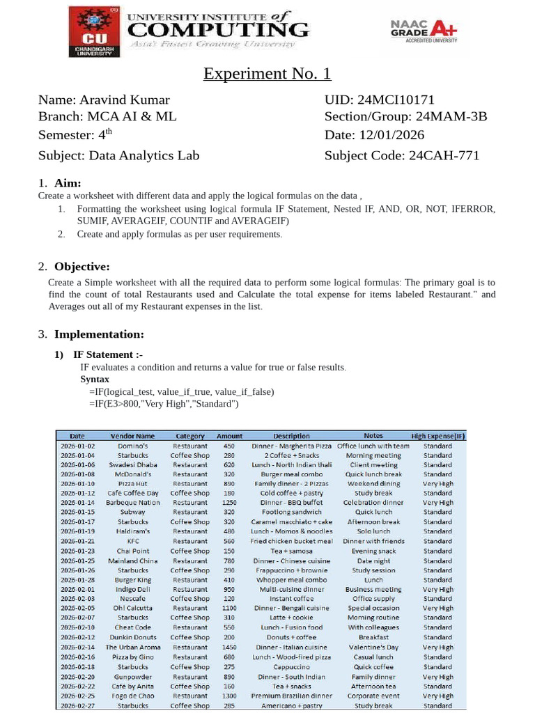 Worksheet 1 | PDF | Computing | Computer Programming