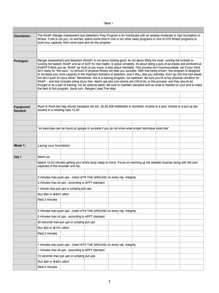 RASP 12 weeks 2 | PDF | Shoulder | Hip