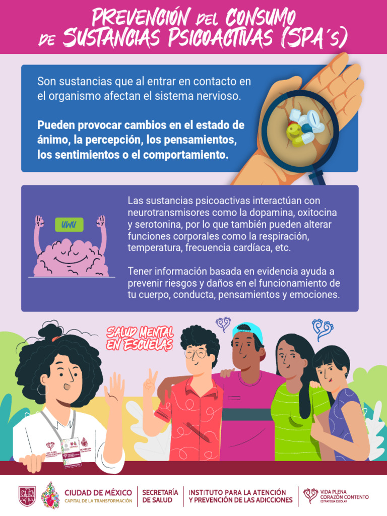 Spas | PDF | Drogas Psicoactivas | Despachador de drogas