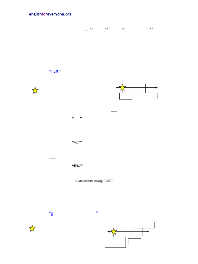 Future Tense - Will and Going To | PDF | Verb | Chess Openings