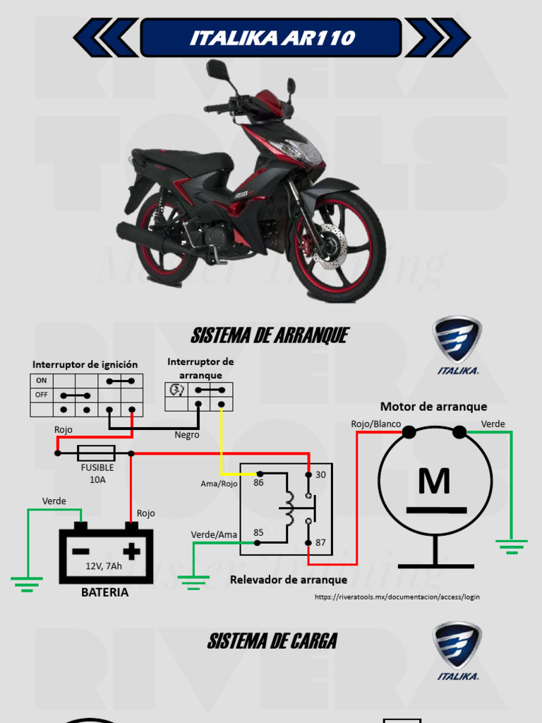 AR110 | PDF