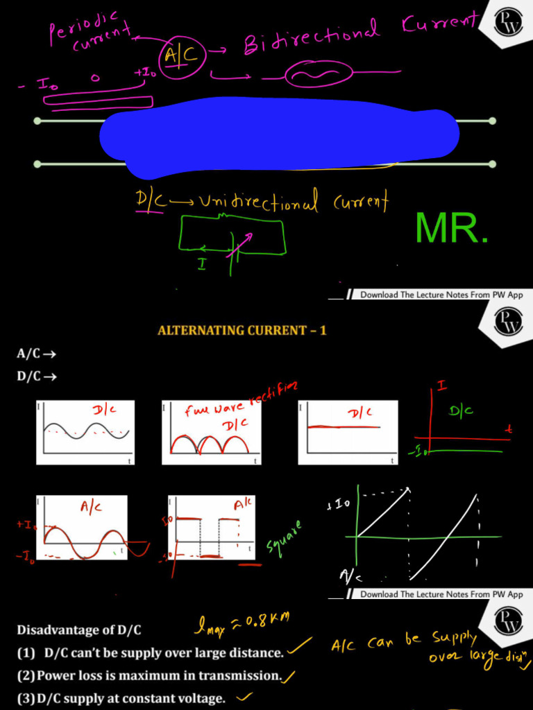 Ac Notes Short. Crisp | PDF