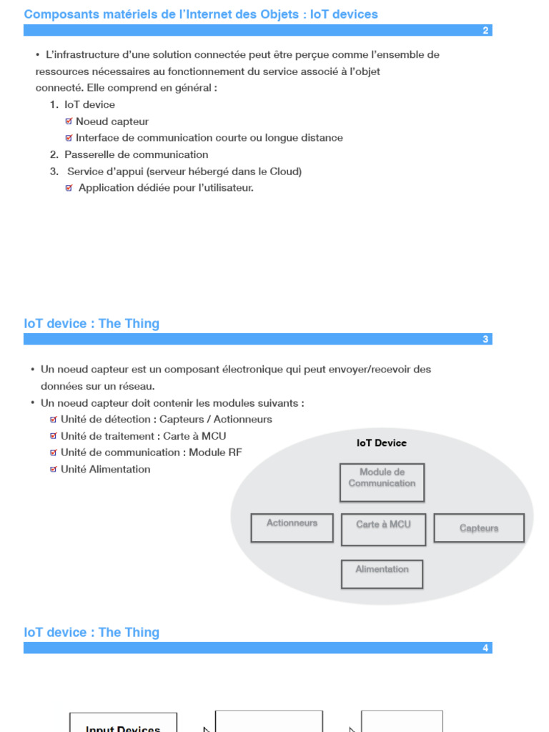 Lecture2 IoT Architecture | PDF | Microcontrôleur | Internet des objets