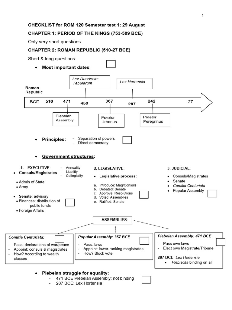 Check List ROM 2025 Semester Test 1 | PDF | Roman Law | Ancient Rome
