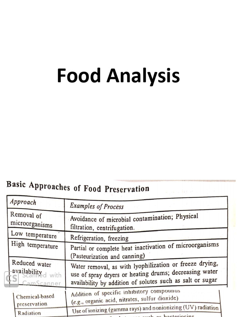 Food Analysis-Part-I | PDF | Food Preservation | Pickling