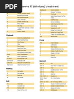 Davinci Resolve 20 Shortcuts Guide | PDF | Software | Computing