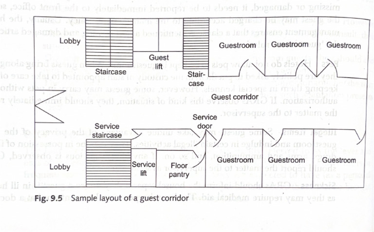 Housekeeping | PDF