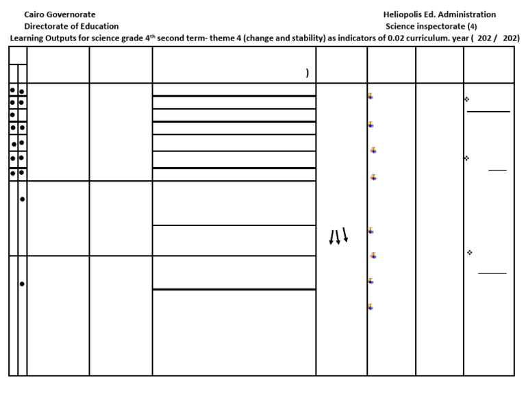 Map Learing 4th Unit 4- 2024 | PDF | Science | Earth