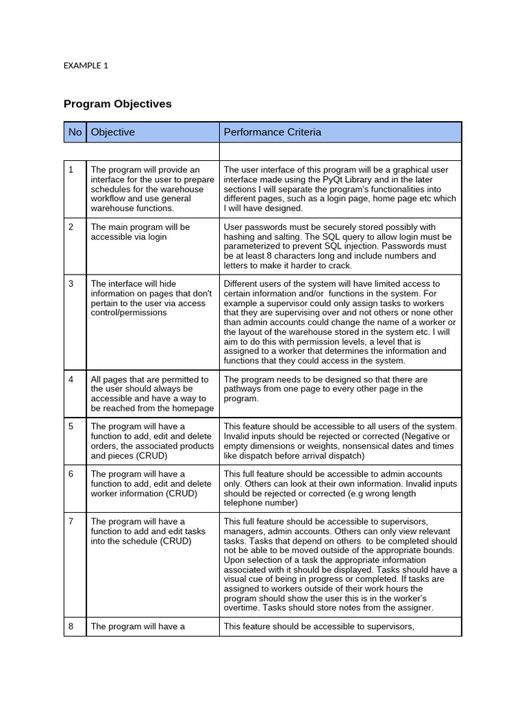 Student Woork Examples - Objectives | PDF | Databases | Object Oriented ...