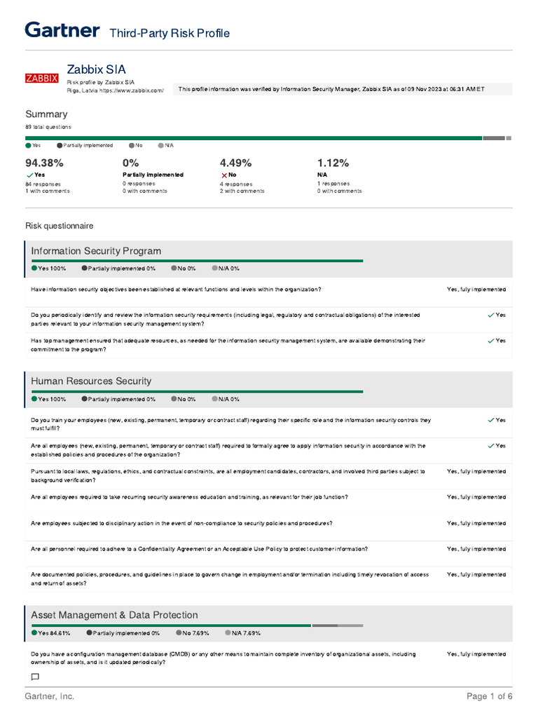 Gartner Zabbix Profile Nov 2023 Update | PDF | Security | Computer Security