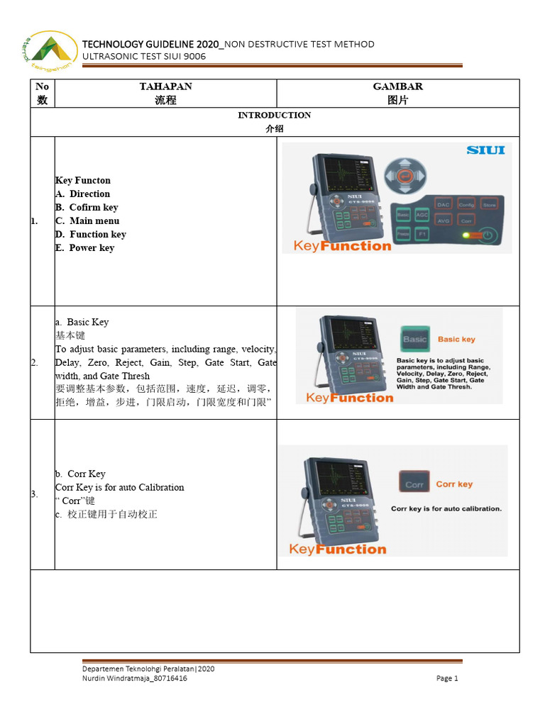 NDT PDF | PDF