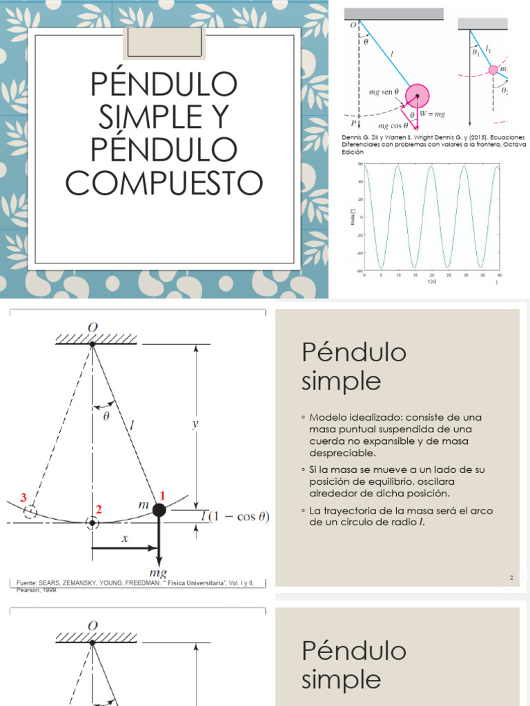 Pendulo Simple y Compuesto | PDF | Sistema no lineal | Ecuaciones