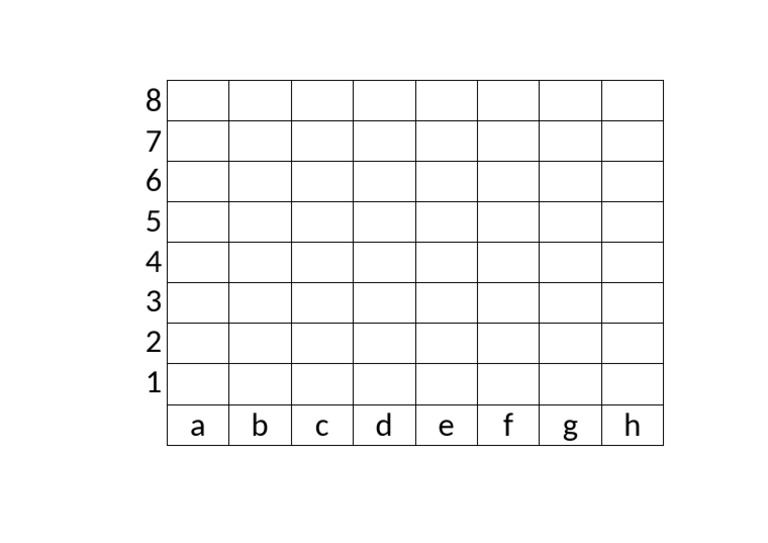 Chessboard Practice | PDF