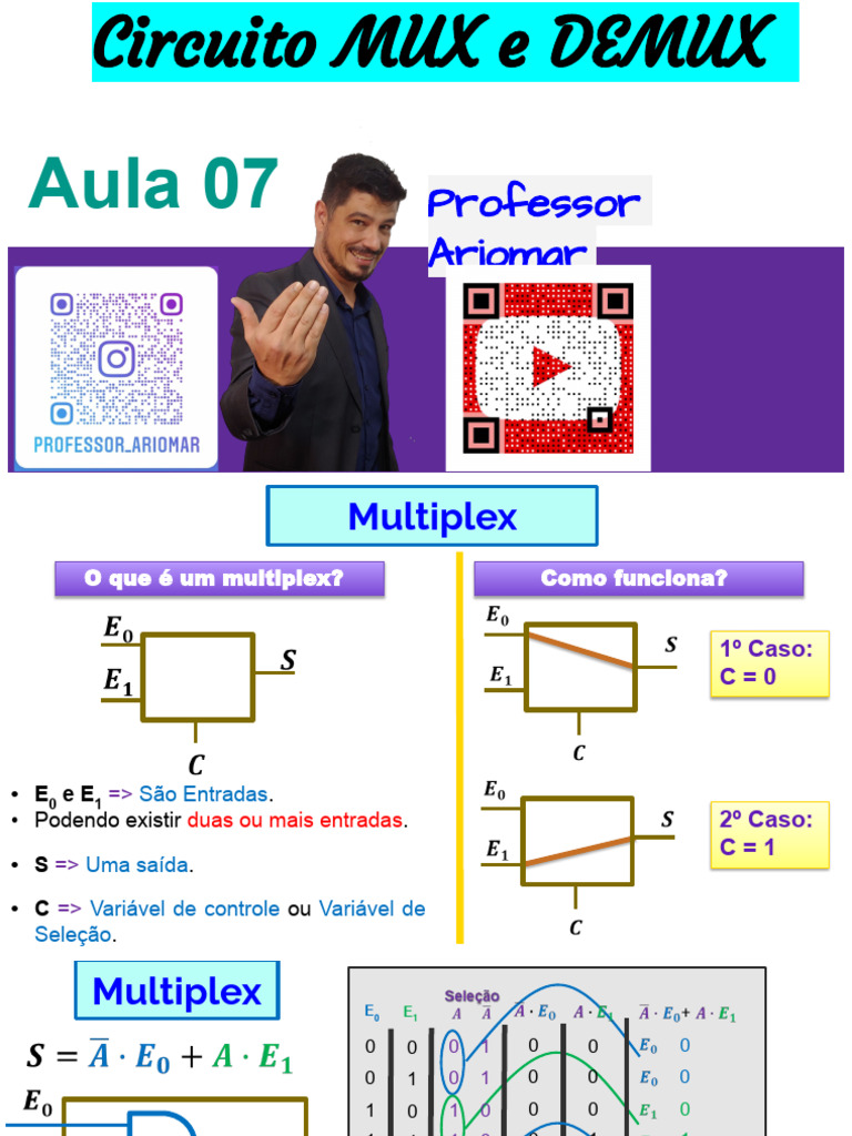 (Aula-07) Circuito MUX e DEMUX | PDF | Multiplexação | Tecnologia digital