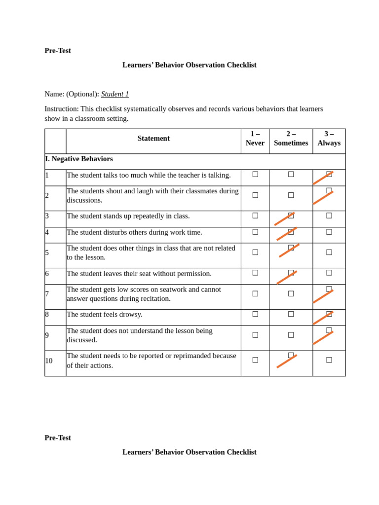 Pretest - Learners' Behavior Observation Checklist | PDF | Classroom ...