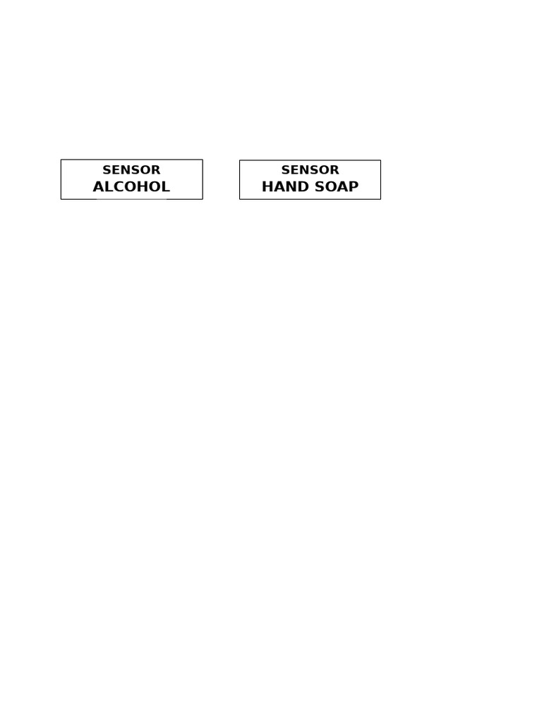 Sticker_Sensor Alcohol & Soap | PDF