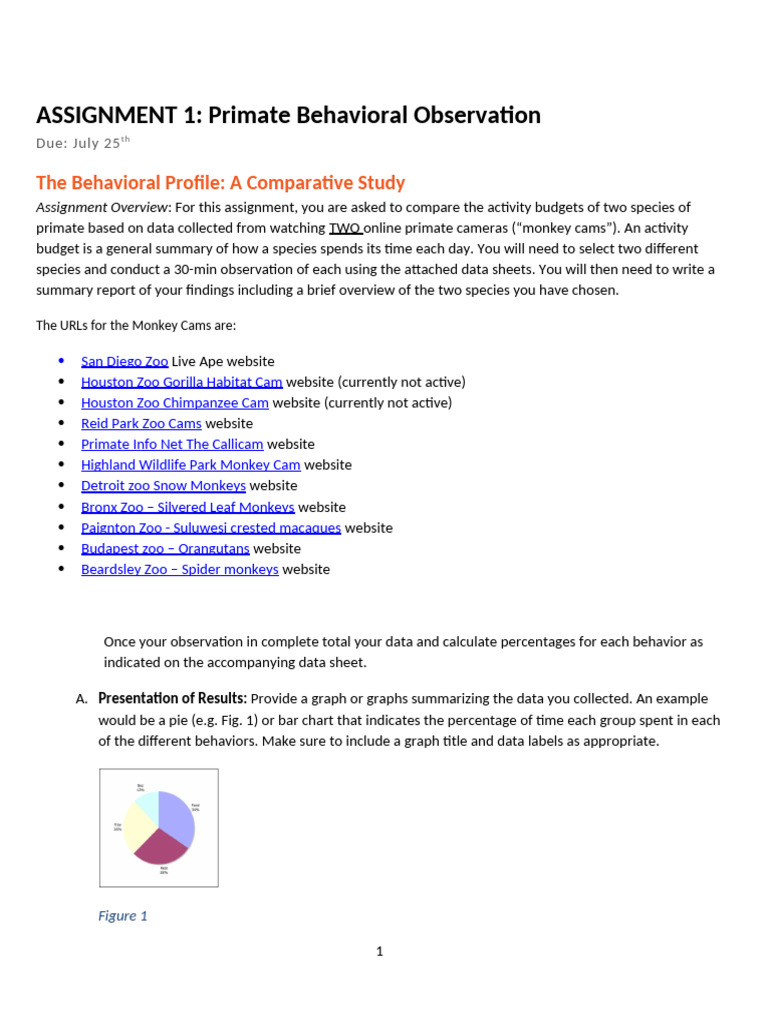 A1 - Primate Observation Assignment - Summer2023 | PDF | Monkey | Zoo