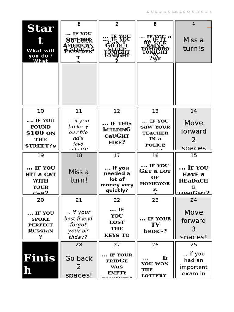 UNIT 8 LA First Second Conditional Board Game | PDF