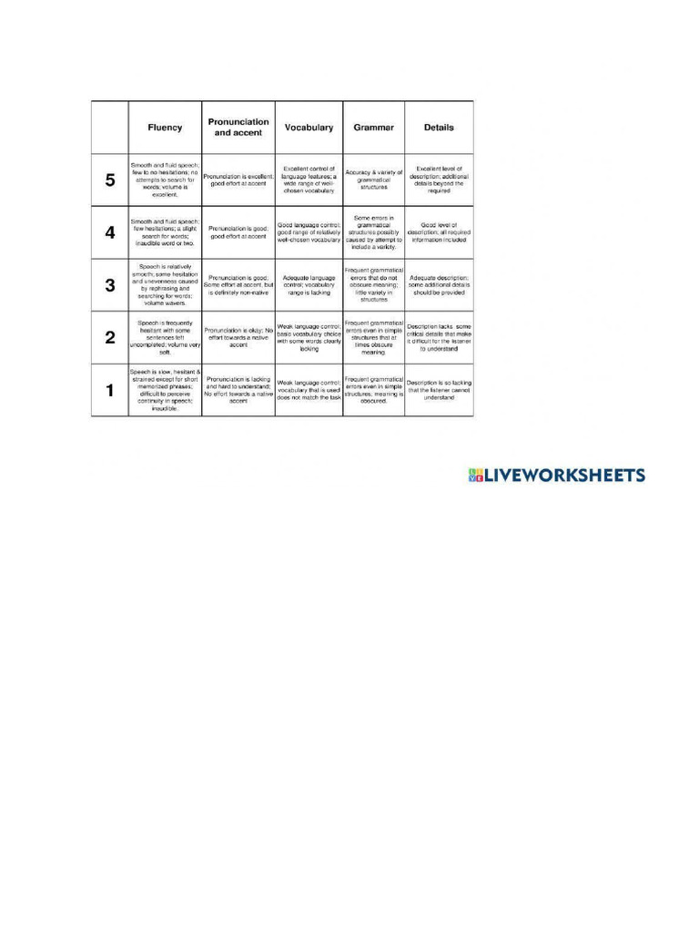 Worksheet 1334813 | PDF