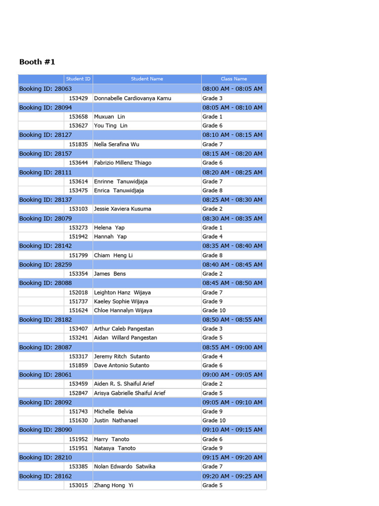 Distribution Book | PDF