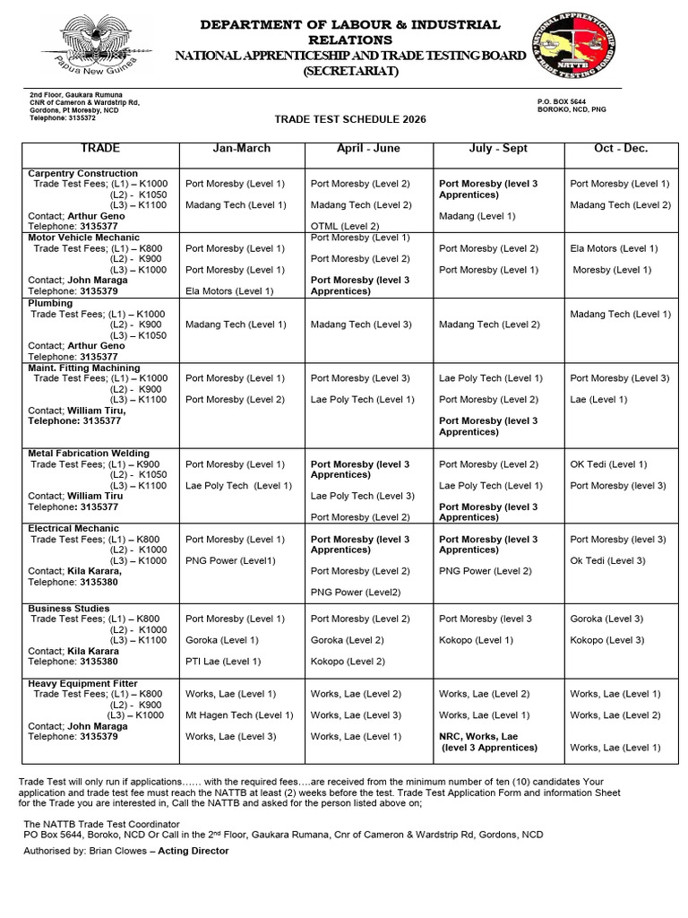 Trade Test Schedule 2026 | PDF