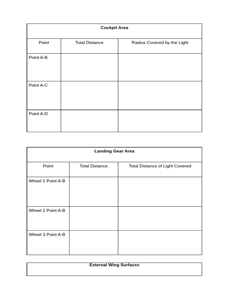 Data Collection Template 2 | PDF