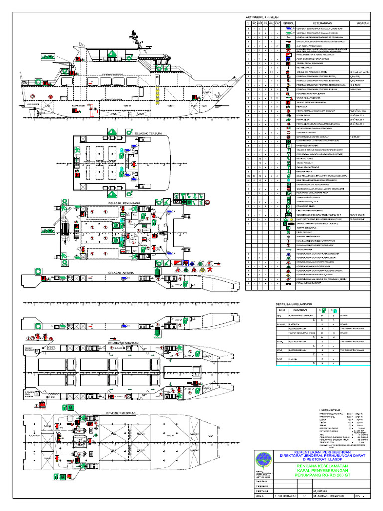 Safety Plan | PDF