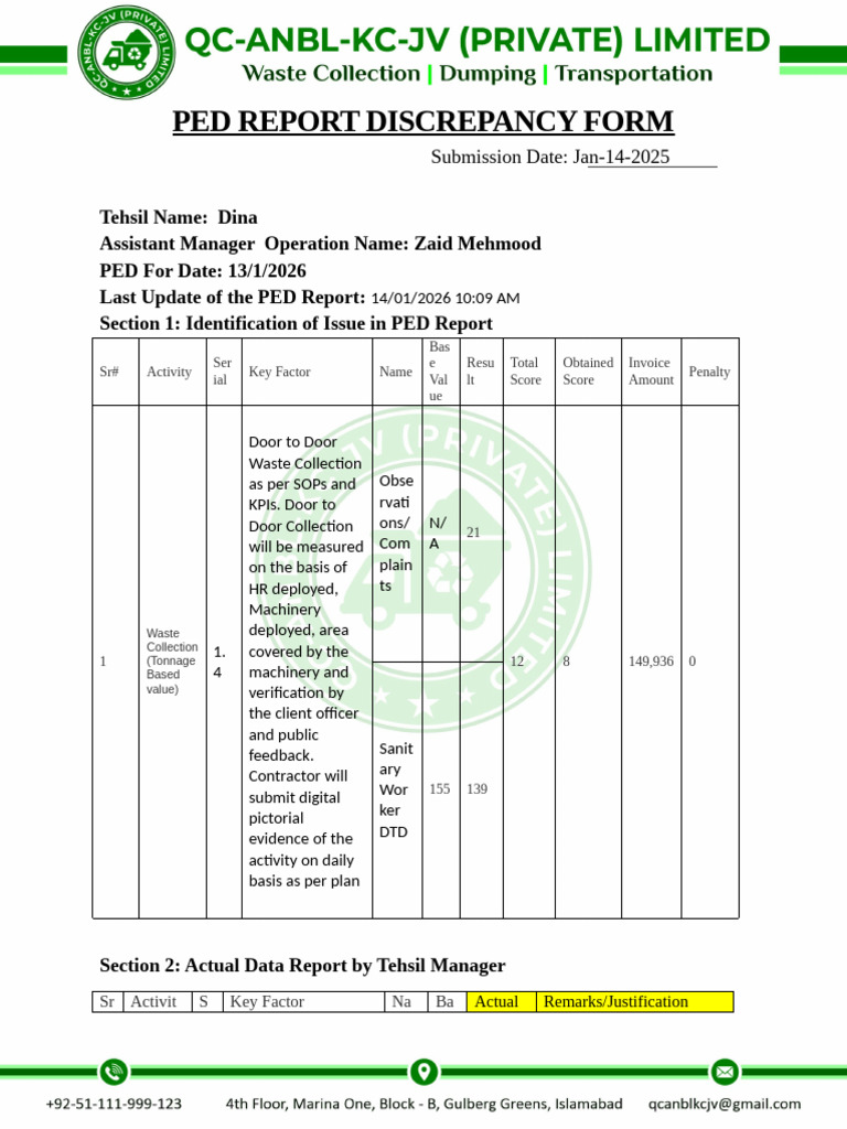 PED Discrepancy Evidence Report 13-Jan-2025 | PDF