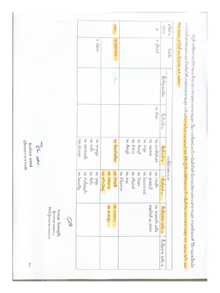 แนบท้าย ฉ11 | PDF