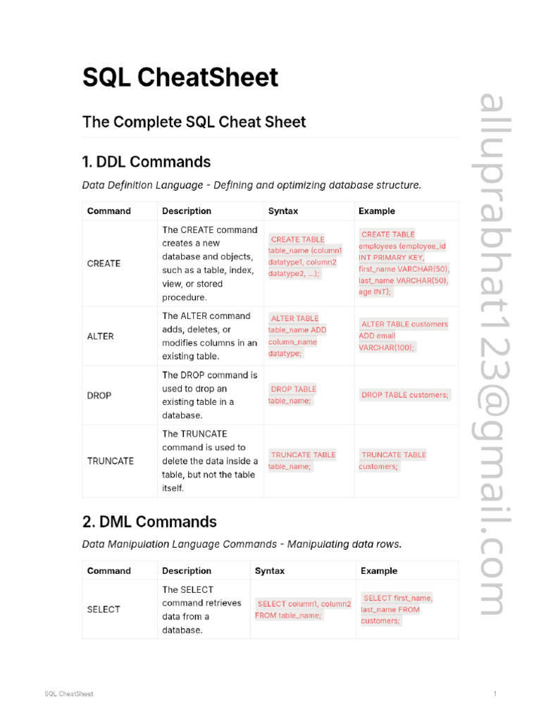 SQL Cheat Sheet | PDF