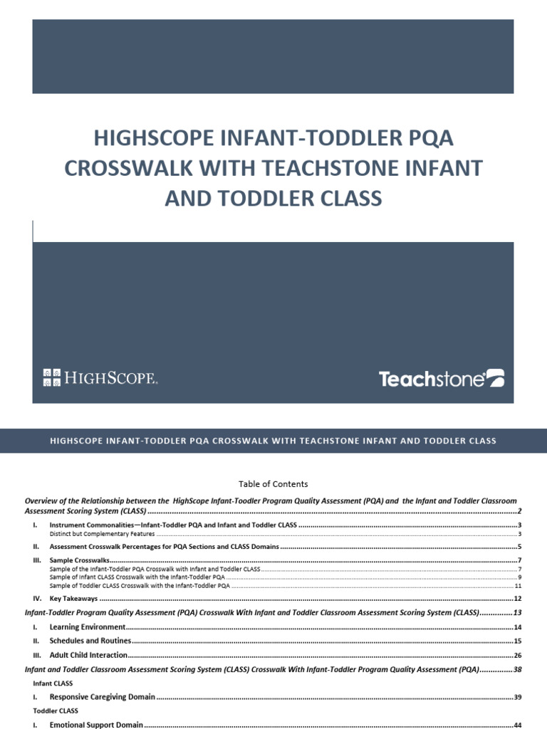 Highscope Ts Pqatoclass It | PDF | Infants | Learning