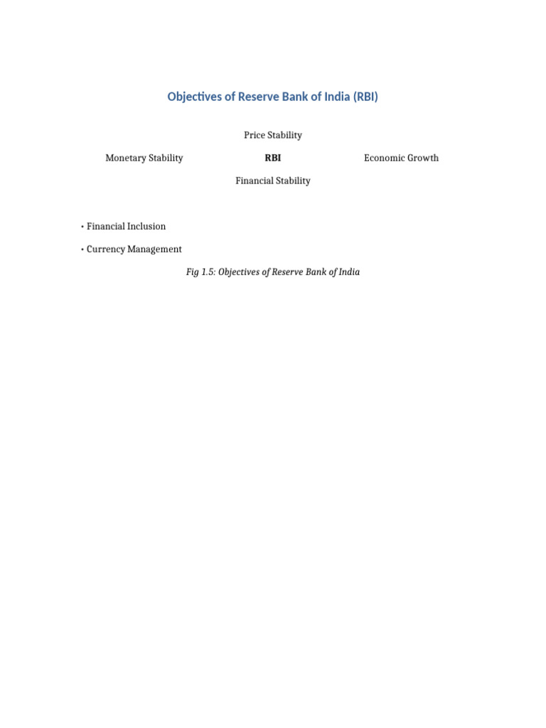 Objectives of RBI Diagram-1 | PDF