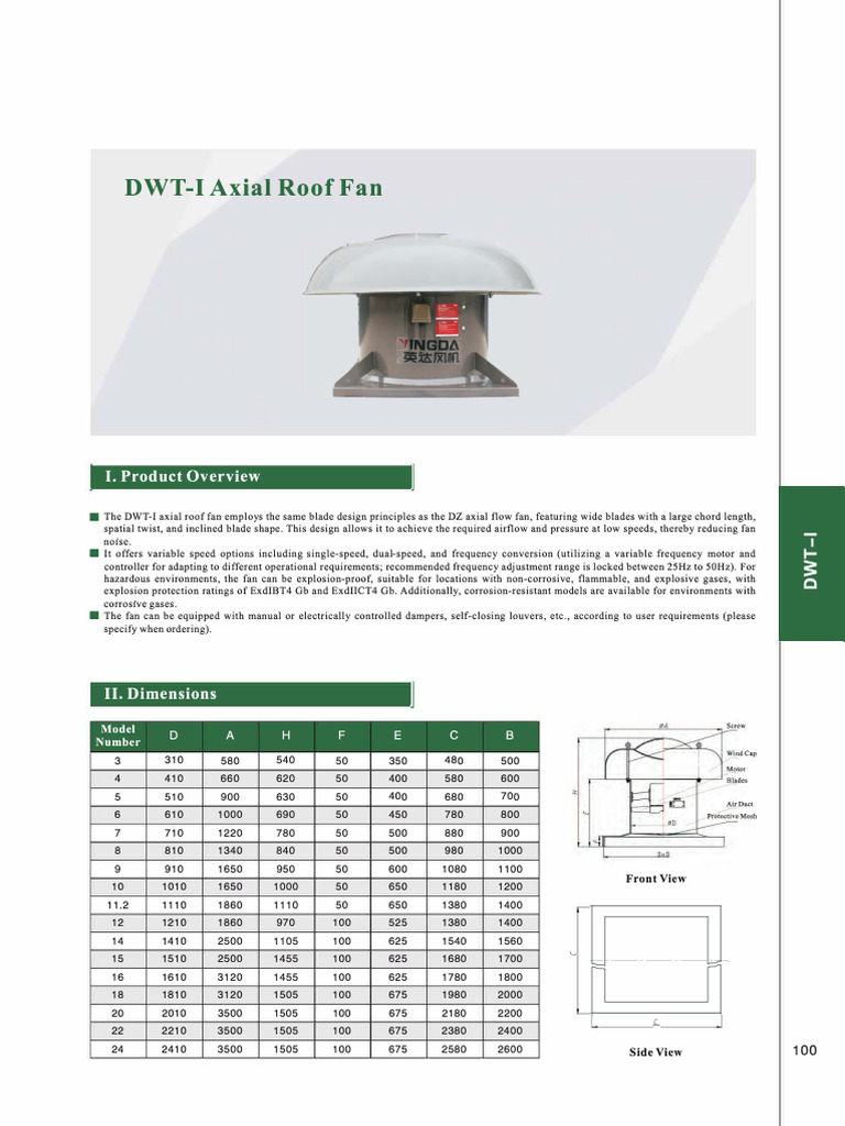 03.roof Fan - DWT-I-8 - Fan Curve | PDF | Mechanical Engineering