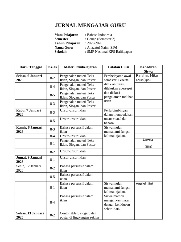 Jurnal Mengajar Guru | PDF