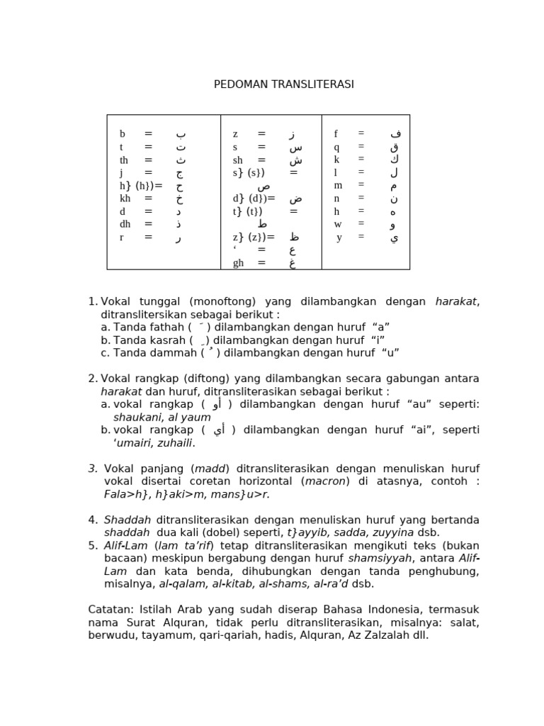 Pedoman Transliterasi | PDF