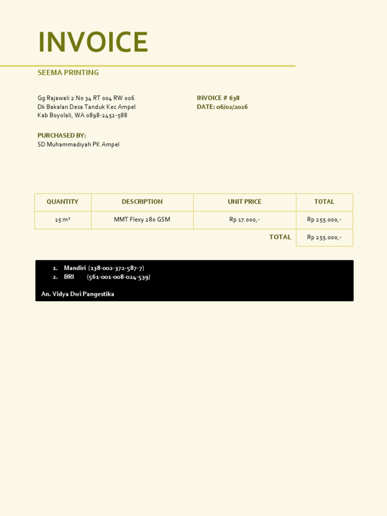 SD Muhammadiyah PK Ampel - MMT | PDF