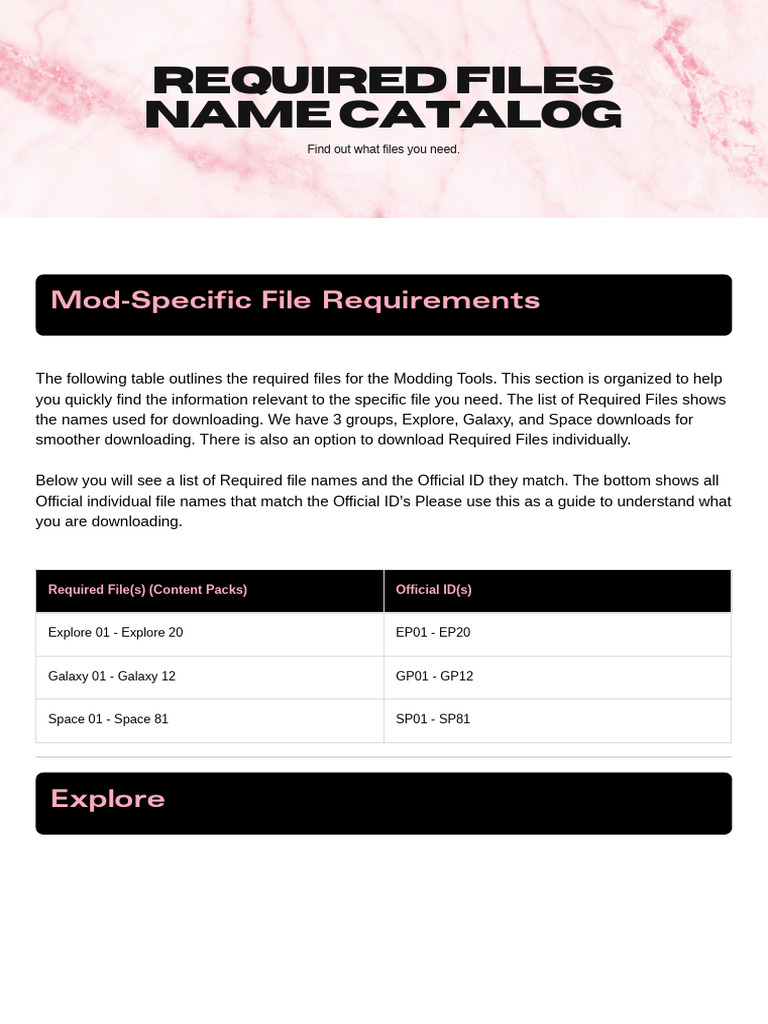 Required Files Index | PDF