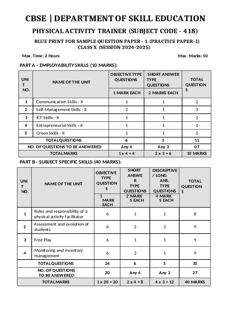 CBSE Class 10 Physical Activity Trainer Sample Que - 065626 | PDF ...