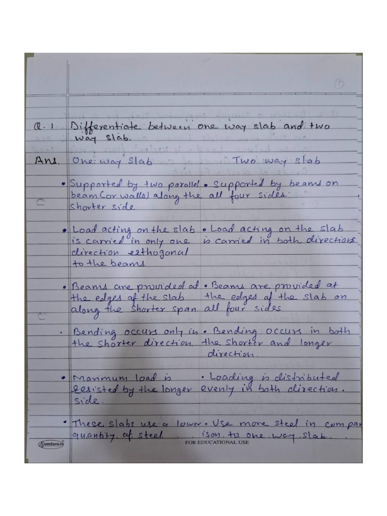 TOS Notes | PDF